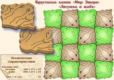 Брусчатые камни "Мир Эшера" "Лягушка и жаба"
