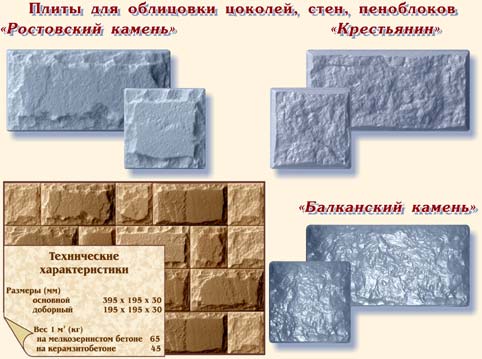 Плиты для облицовки цоколей, стен, пеноблоков "Ростовский камень", "Крестьянин", "Балканский камень"