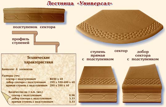 Лестница "Универсал"