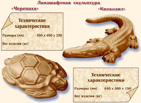 Ландшафтная скульптура "Черепаха", "Крокодил"