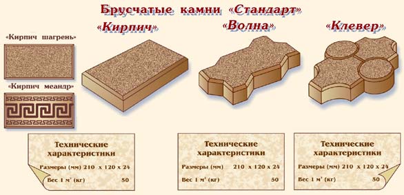   "": "", "", ""
